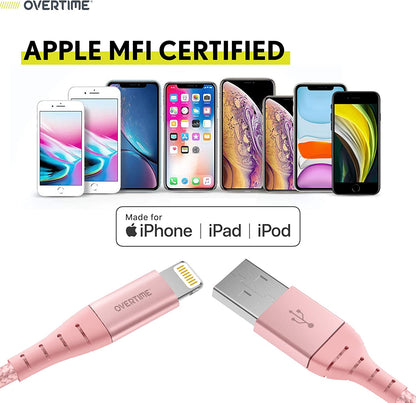 Iphone Charger Set, Apple Mfi Certified Lightning Cable with Dual USB Wall Adapter 2.4 AMP