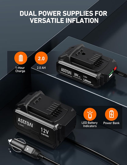 Cordless Tire Inflator Air Compressor 20V